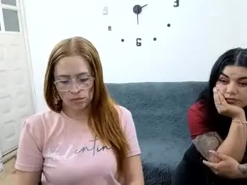 Chaturbate Live Sex Cam of emilyriskhot