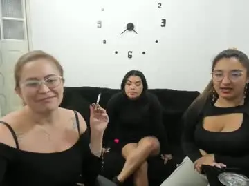 Chaturbate Adult Webcams of emilyriskhot