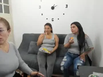 Chaturbate Private Sex Chat of emilyriskhot