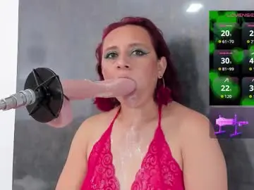 Chaturbate Sex Cam of issys_milf