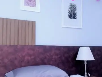 Chaturbate Live Sex of issys_milf