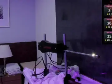 Chaturbate Free Live Porn of issys_milf