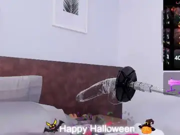 Chaturbate Private Sex Chat of issys_milf