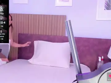 Chaturbate Free Porn Cam of issys_milf