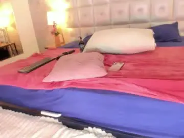 Chaturbate Adult Webcams of lotti_carter