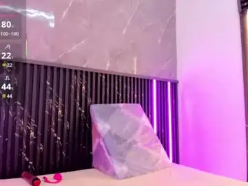 Chaturbate Nude Webcam of _victoriaclark