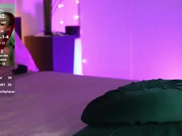 Chaturbate Sex Chat of lorettelorenaa