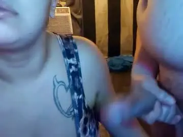 Chaturbate Private Sex Chat of beautifull_sin69
