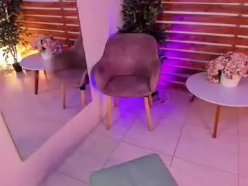 Chaturbate Sex Chat of megan_raiin