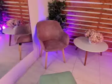 Chaturbate Live Porn of megan_raiin