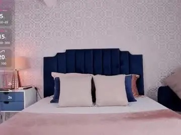 Chaturbate Best Webcam of sophyjones2025