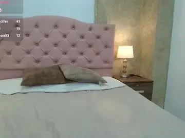 Chaturbate Free Live Porn of isis_choi