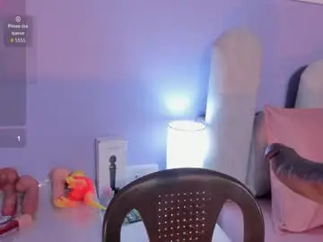 Chaturbate Free Live Porn of sam_collens