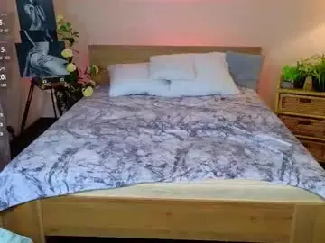 Chaturbate Adult Webcams of lappyloo