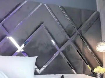 Chaturbate Adult Webcams of coraimasahin