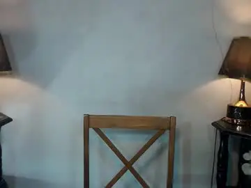 Chaturbate Free Porn Cam of sexylusty2258