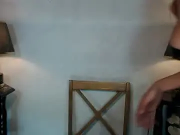 Chaturbate Adult Video Chat of sexylusty2258
