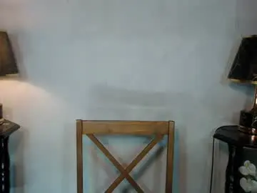 Chaturbate Nude Webcam of sexylusty2258