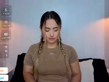 Chaturbate Adult Webcams of paolarey_