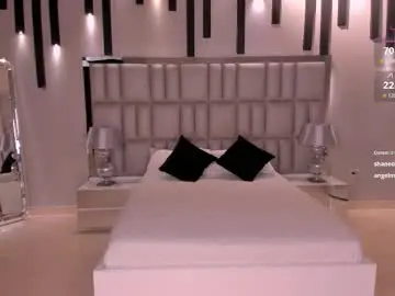 Chaturbate Adult Webcam of biancapierce_