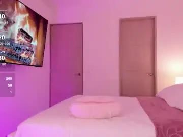 Chaturbate Adult Webcam of amberlowell