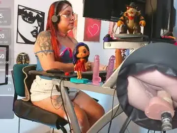 Chaturbate Best Webcam of kyobiker223