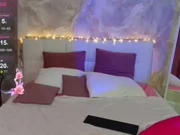 Chaturbate Best Webcam of lucyhornydoll