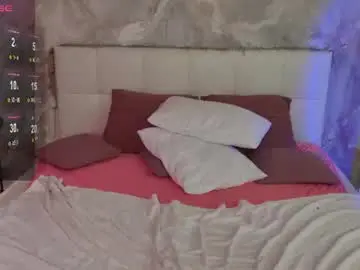 Chaturbate Free Live Porn of lucyhornydoll