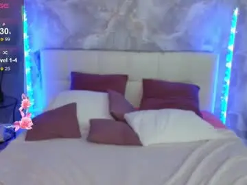 Chaturbate Sex Chat of lucyhornydoll