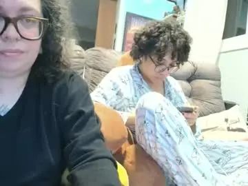 Chaturbate Sex Cam of 666afrodite