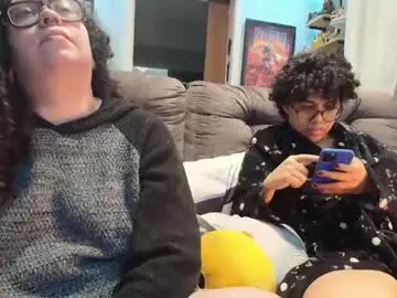 Chaturbate Live Porn of 666afrodite