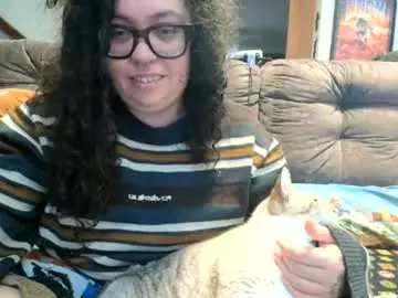 Chaturbate Adult Video Chat of 666afrodite