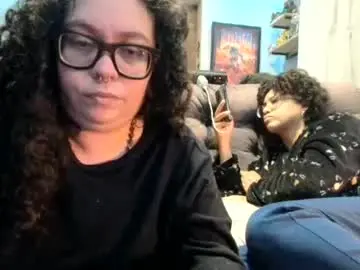 Chaturbate Live Sex Cam of 666afrodite