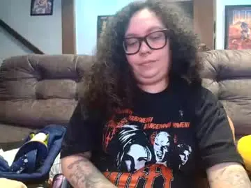 Chaturbate Adult Webcams of 666afrodite