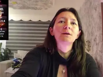 Chaturbate Nude Webcam of _alice_horny_