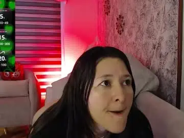 Chaturbate Live Sex of _alice_horny_