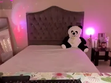 Chaturbate Live Porn of kinkyelise