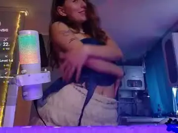 Chaturbate Free Live Porn of missanneli