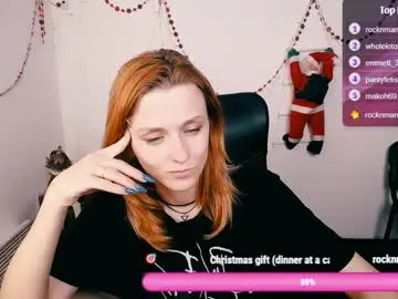 Chaturbate Live Sex of peppymia