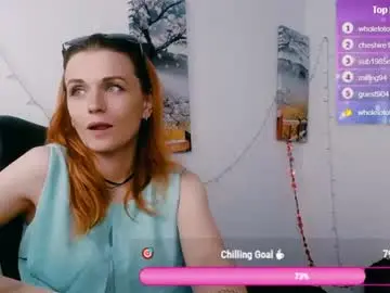Chaturbate Sex Cam of peppymia
