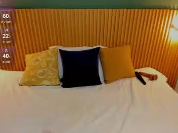 Chaturbate Nude Webcam of kristen_kassi