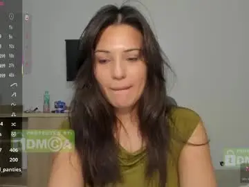 Chaturbate Free Porn Cam of mymelisa