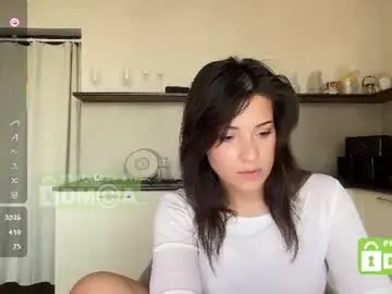 Chaturbate Free Live Porn of mymelisa