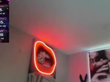 Chaturbate Adult Video Chat of sara_bdsm