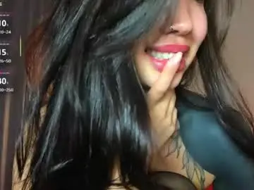 Chaturbate Adult Webcam of novalana