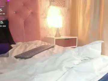 Chaturbate Nude Webcam of sophia_alana