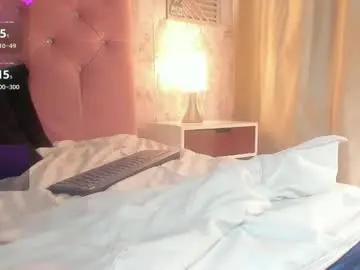 Chaturbate Live Sex of sophia_alana