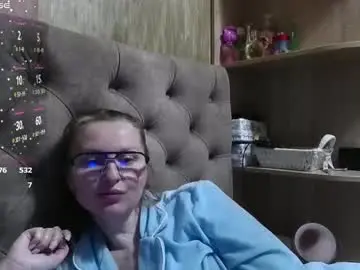 Chaturbate Private Sex Chat of belleamiee