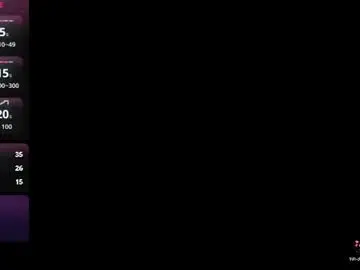 Chaturbate Live Sex Cam of ebony_neighbormoans