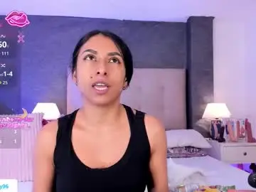 Chaturbate Nude Webcam of angels_one